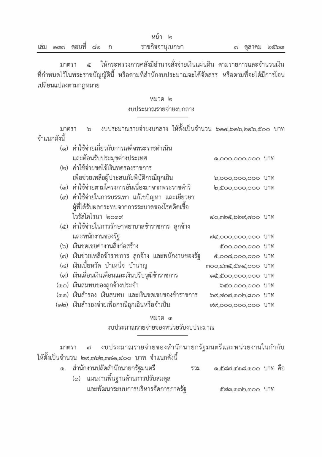 ราชกิจจาฯ เผยแพร่ พ.ร.บ. งบประมาณรายจ่ายประจำปี งบประมาณปี ...