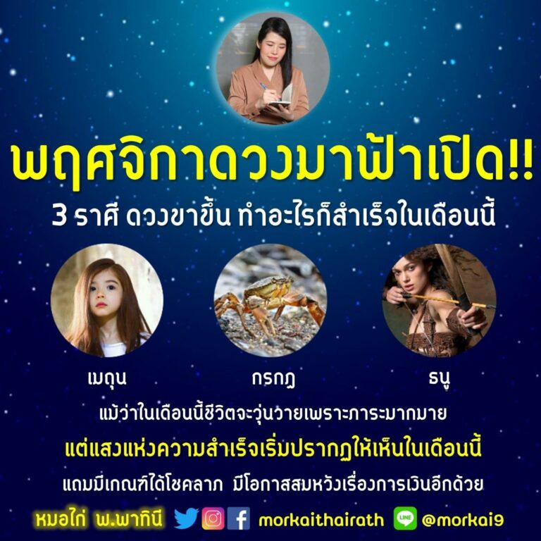 หมอไก่ พ.พาทินี เผย 2 ราศี ดวงดีขาขึ้น มีเกณฑ์ได้โชคลาภ ใน ...