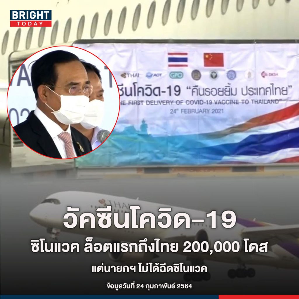 เปิดรายชื่อ 12 จังหวัดได้ฉีด วัคซีนซิโนแวค ล็อตแรก 200,000 โดส