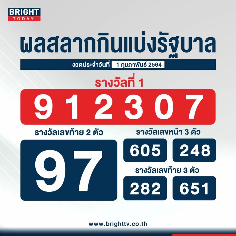 ข่าวสด วัน นี้ ล่าสุด ไทยรัฐ ออนไลน์ สด