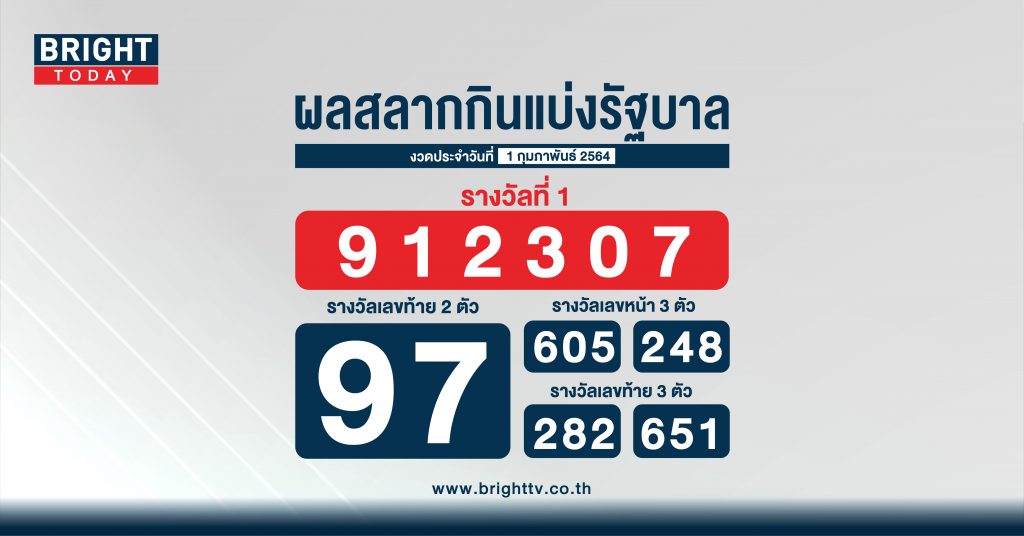 คัดเน้นๆ หวย 2 ตัว - 3 ตัวตรง เลขเด็ดปีใหม่ เพชรกล้า ...