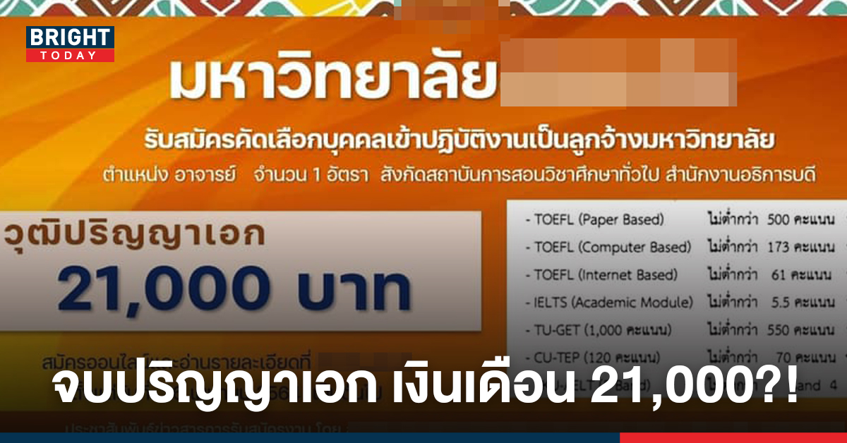 ม.ดังขอนแก่น รับสมัครครู! TOEIC ต้องมี TOEFL ต้องมา วุฒิปริญญาเอก แต่เงินเดือน 21,000!