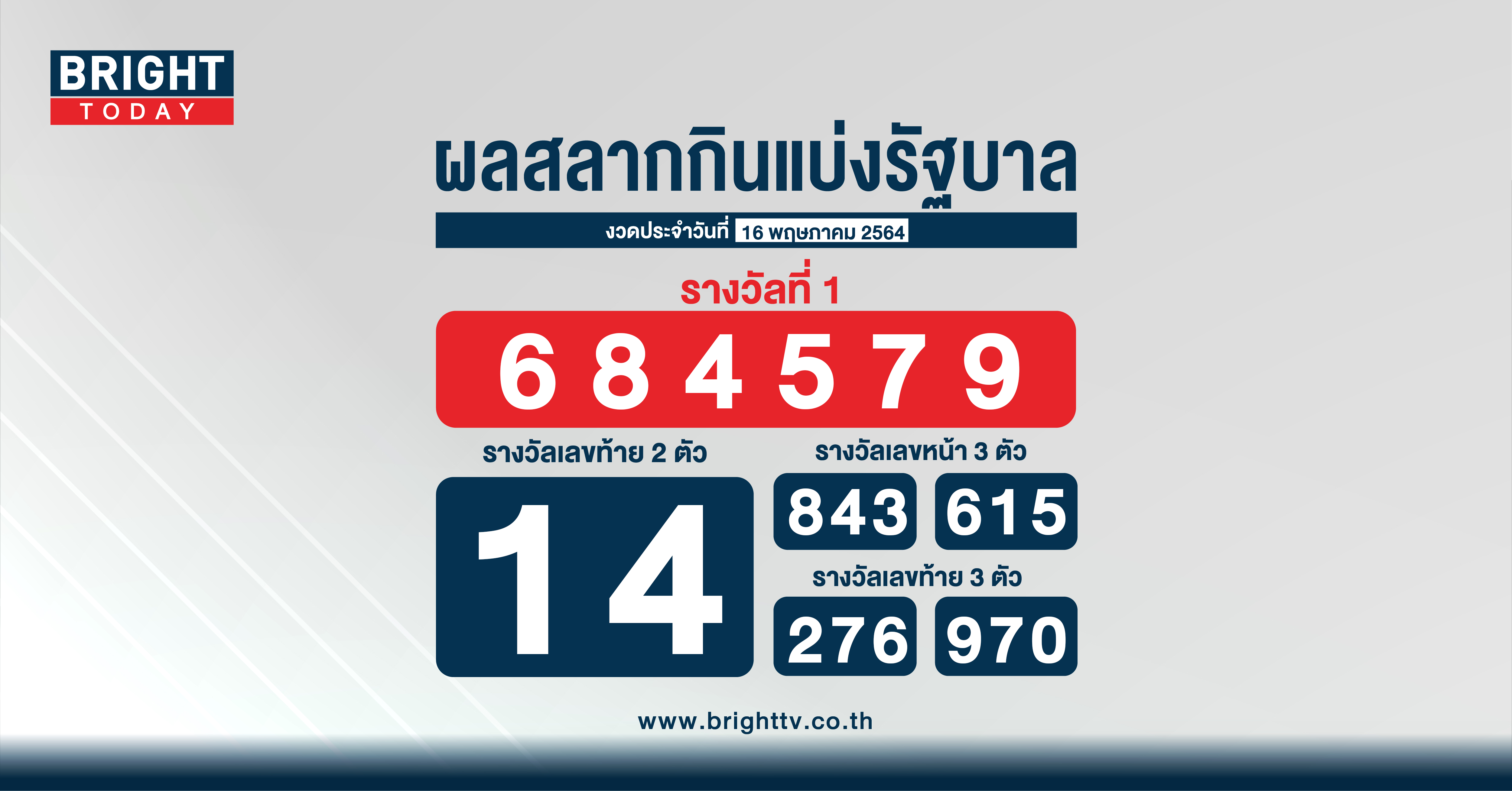 ตรวจหวย 16 พฤษภาคม 2564 ผลสลากกินแบ่งรัฐบาล รางวัลที่ 1 ...