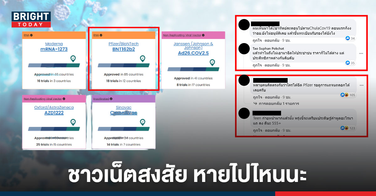 หายไปไหนนะ? ชาวเน็ตแห่ถาม วัคซีนPfizer หายไปไหน หลังเผย เป็น1ใน5 วัคซีนที่ไทยนำเข้า