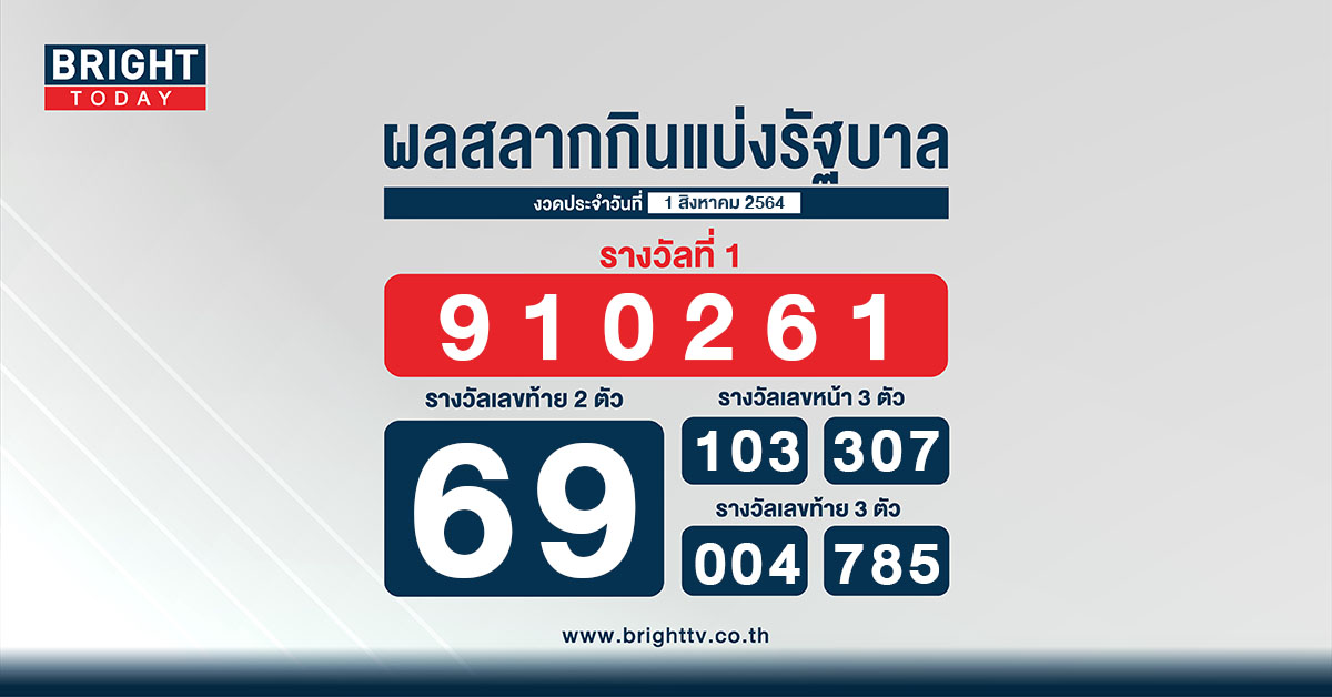 à¸•à¸£à¸§à¸ˆà¸«à¸§à¸¢ 1 à¸ª à¸‡à¸«à¸²à¸„à¸¡ 2564 à¸œà¸¥à¸ªà¸¥à¸²à¸à¸ à¸™à¹à¸š à¸‡à¸£ à¸à¸šà¸²à¸¥ à¸£à¸²à¸‡à¸§ à¸¥à¸— 1 à¸„ à¸­ 910261