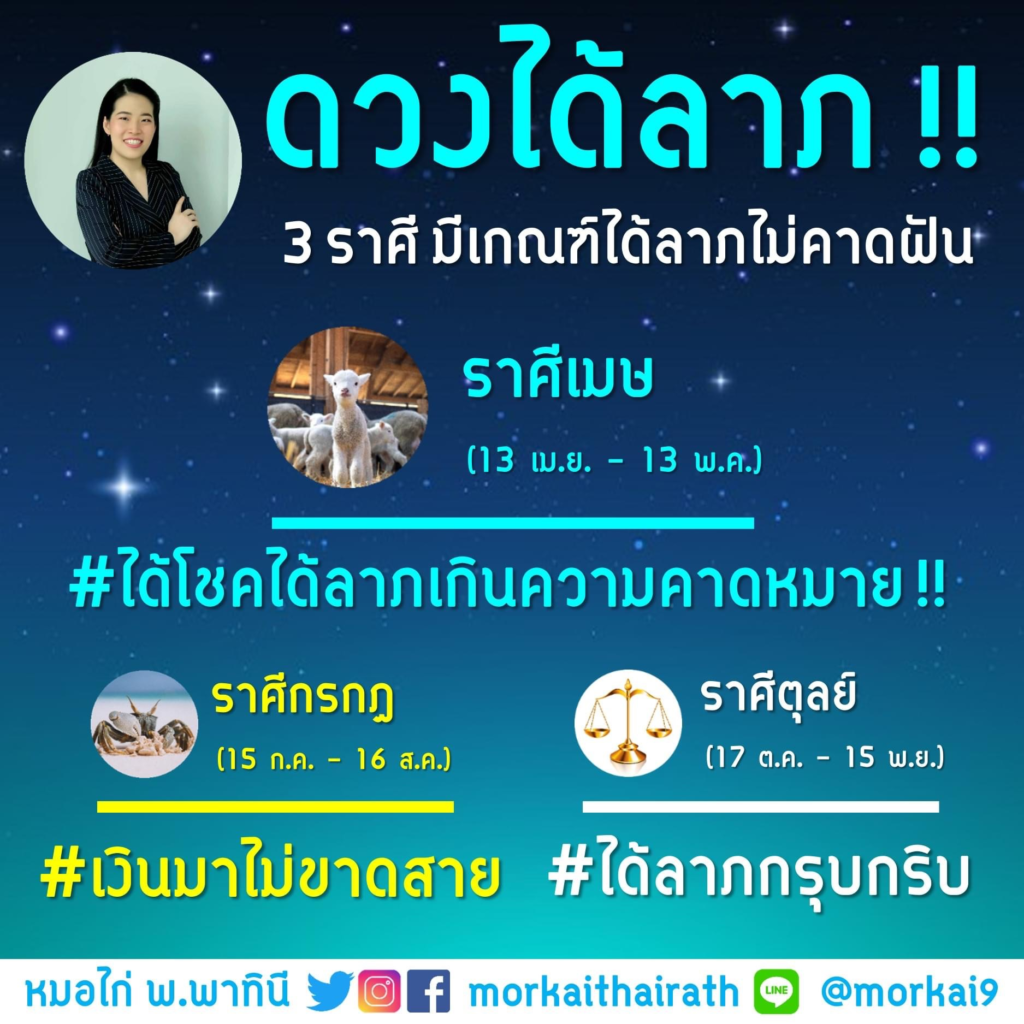 à¸«à¸¡à¸­à¹„à¸ à¸ž à¸žà¸²à¸— à¸™ à¹€à¸œà¸¢ 3 à¸£à¸²à¸¨ à¸¡ à¹€à¸à¸