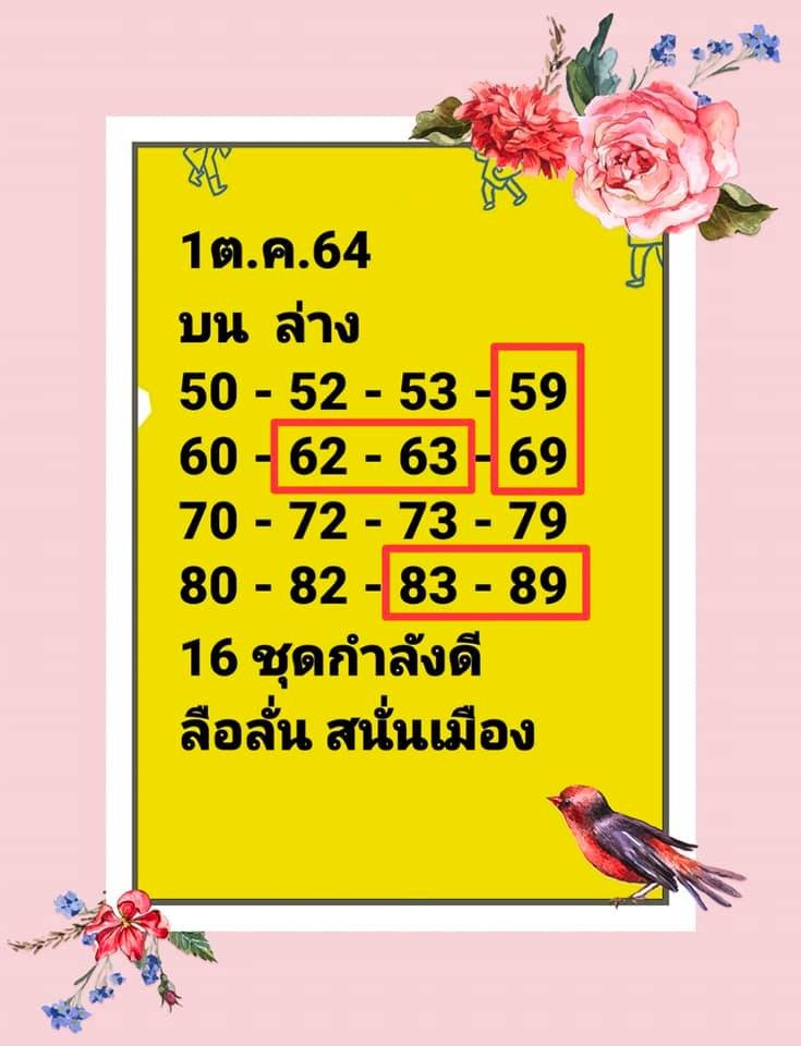 รูปภาพนี้มี Alt แอตทริบิวต์เป็นค่าว่าง ชื่อไฟล์คือ image-122.png