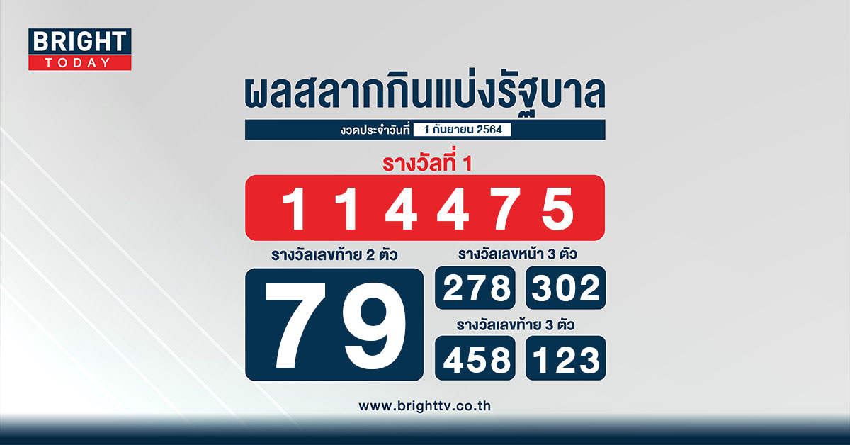 ตรวจหวย 1 กันยายน 2564 ผลสลากกินแบ่งรัฐบาล รางวัลที่ 1 คือ 114475