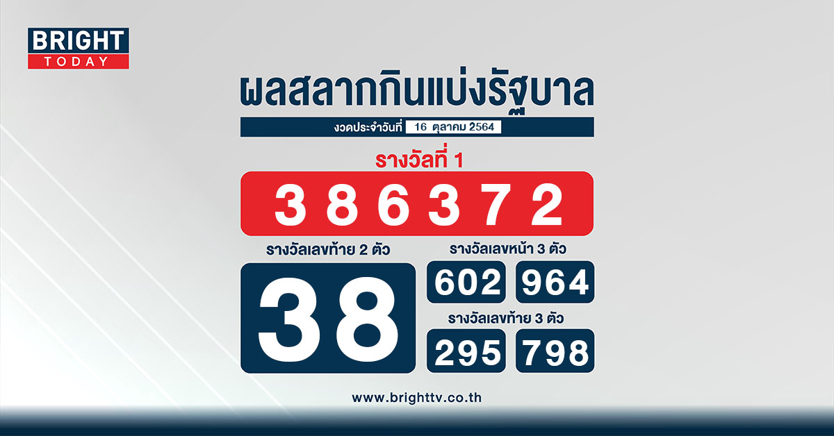 ผลสลาก