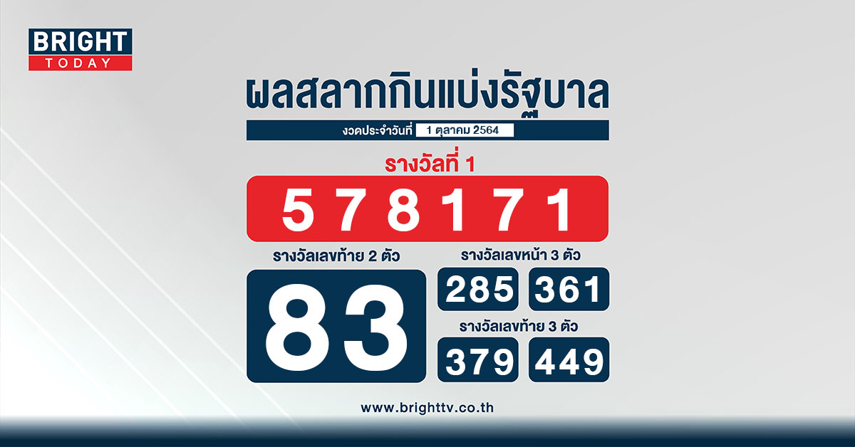 ตรวจหวย 1 ตุลาคม 2564 ผลสลากกินแบ่งรัฐบาล รางวัลที่ 1 คือ 578171