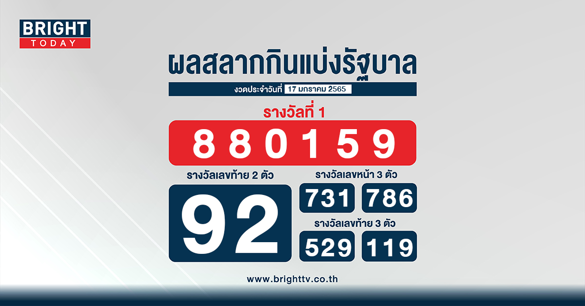 ตรวจหวย 17 มกราคม 2565 ผลสลากกินแบ่งรัฐบาล รางวัลที่ 1 คือ 880159