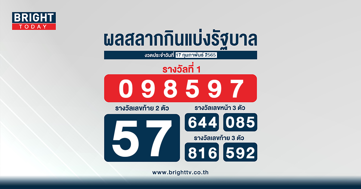 ผลสลาก