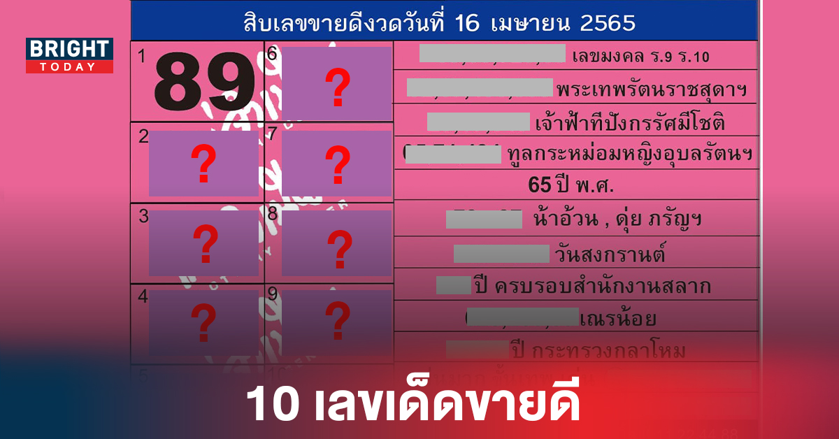 แม่จำเนียรล็อตเตอรี่ จัดให้! 10 เลขเด็ดขายดี งวด16/4/65 ที่1ต้องยกให้ 2ตัวตรง ” 89 “