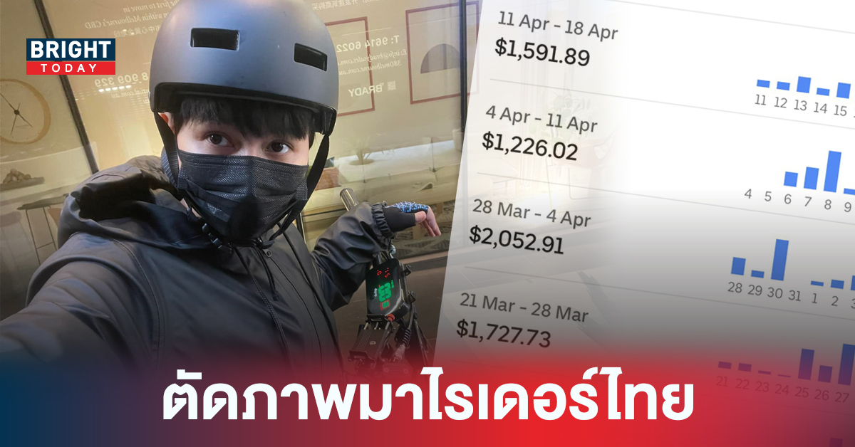 รีวิวเป็นไรเดอร์ คนไทยในออสเตรเลีย 1 เดือนได้เกือบ 2 แสน ชาวเน็ตลั่นอยากไป