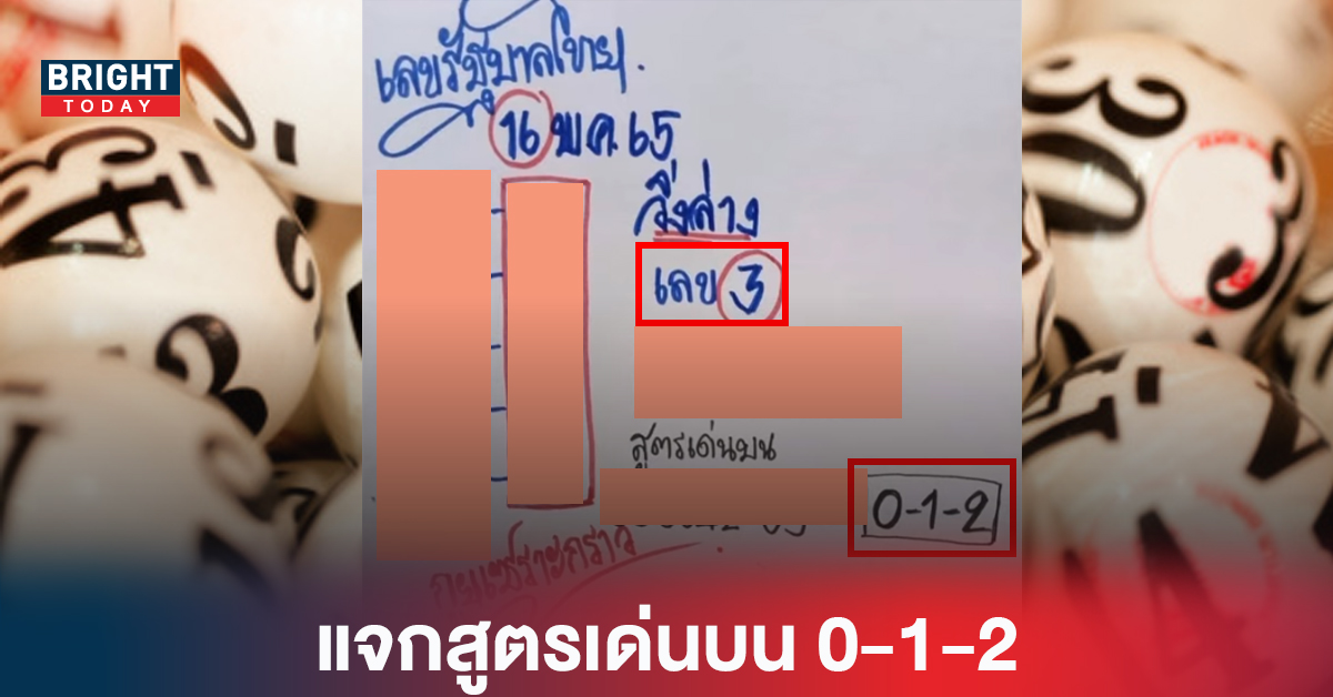 แจกสูตรเด่นบน 0-1-2 เลขเด็ดงวดนี้ กูยเซราะกราววิ่งล่างเลข 3 “กูยเซราะกราว” งวด16/5/65