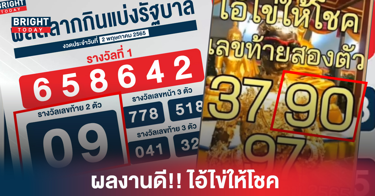 ผลงานดี!! ไอ้ไข่ให้โชค เข้าเป้า 09-90 เลขเด็ดน่าตามต่อ งวดวันที่ 16/5/65