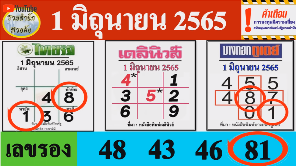 ปล่อยครบ3สำนักดัง หวยรัฐบาลไทย ไทยรัฐ - เดลินิวส์ - บางกอกทูเดย์ งวด1/6/65  ชนแรงทุกใบ 1-4