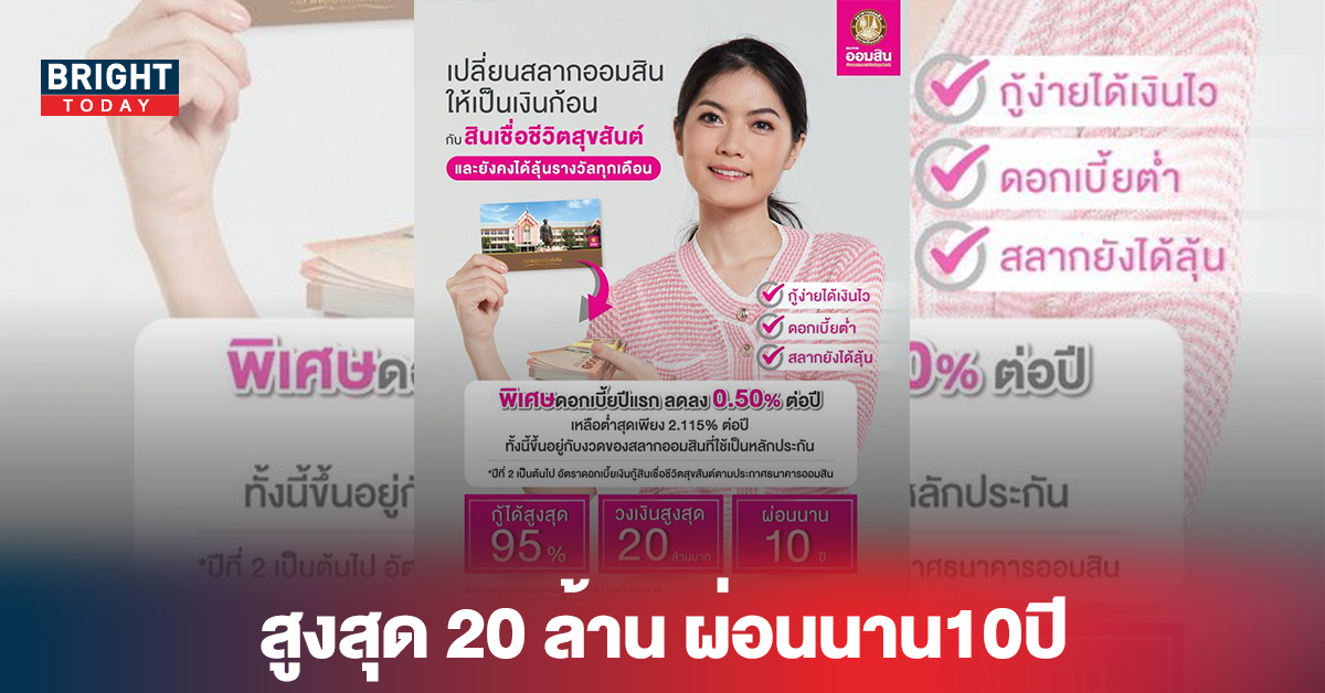 ด่วน! ธ.ออมสิน ปล่อยเงินกู้ระยะยาว “สินเชื่อชีวิตสุขสันต์” ไม่เกิน20ล้าน ผ่อนนาน10ปี