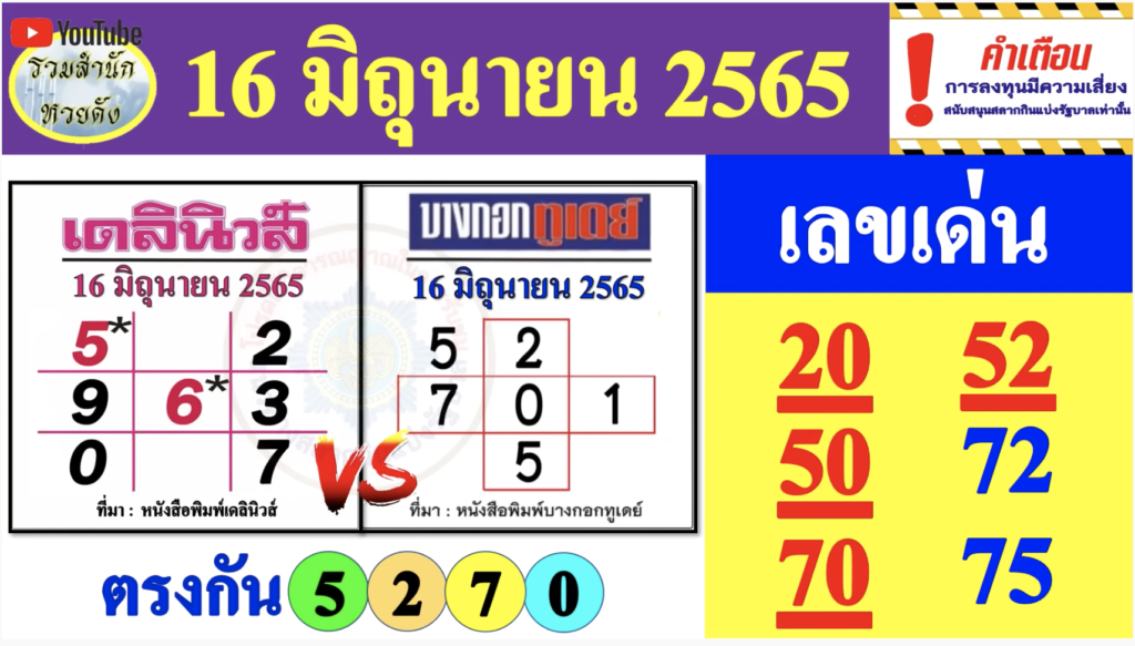 ปล่อย 0 อีกแล้ว! หวยรัฐบาลไทย เดลินิวส์ Vs บางกอกทูเดย์ งวด16/6/65 ชนสนั่น  4 ตัวเด่น