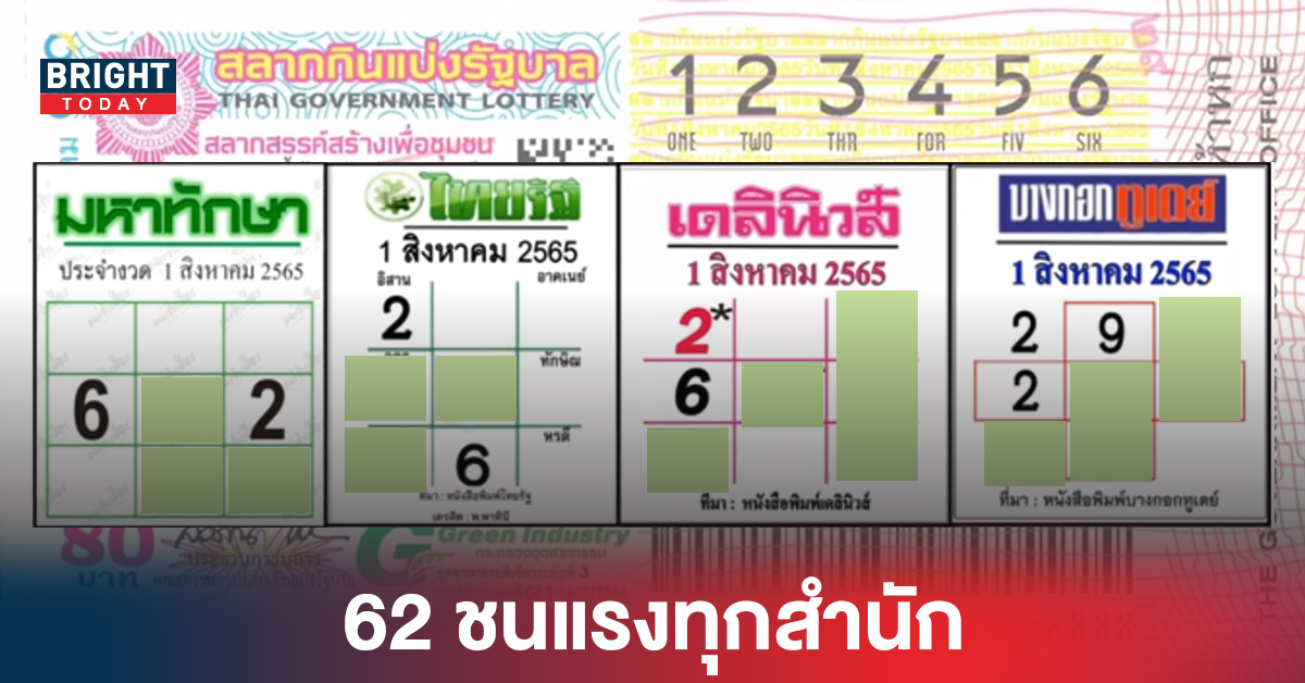 ผลงานปัง! เข้าตรงๆ405 มหาทักษา/เดลินิวส์ ชนแรง62 หวยรัฐบาล 1 8 65