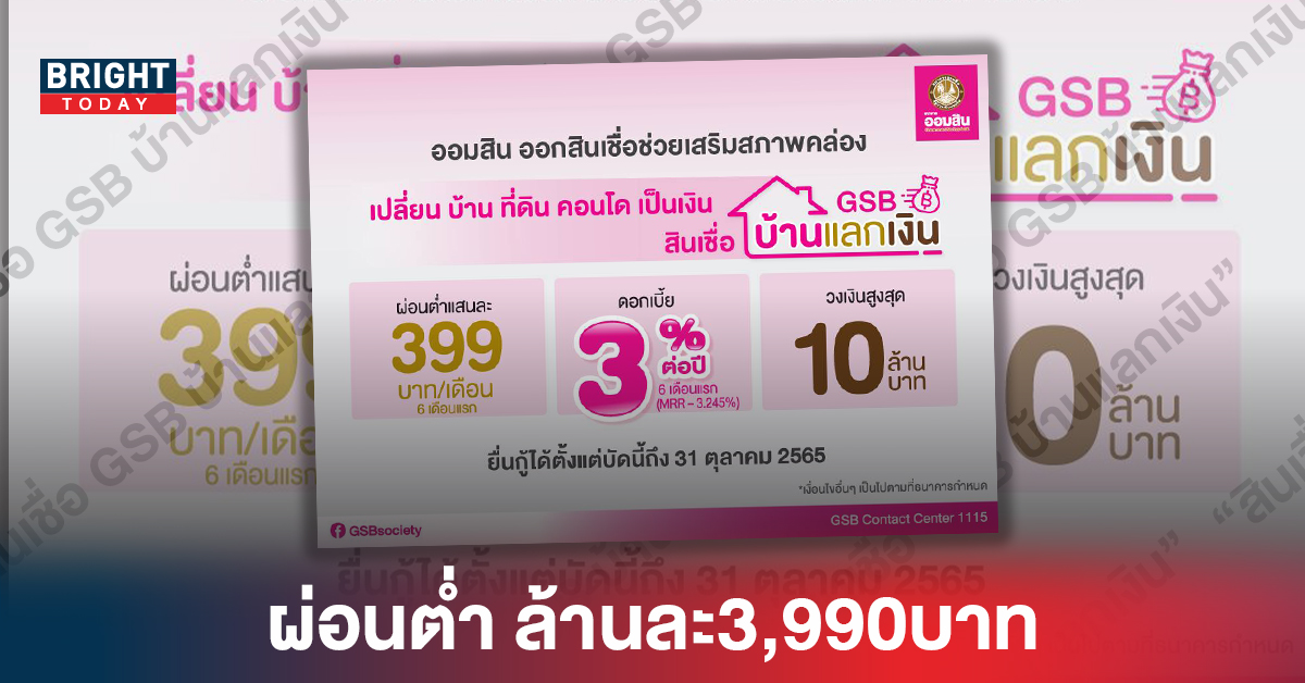 สินเชื่อออมสิน บ้านแลกเงิน ดอกเบี้ยพิเศษ3% ผ่อนต่ำล้านละ3,990บาท