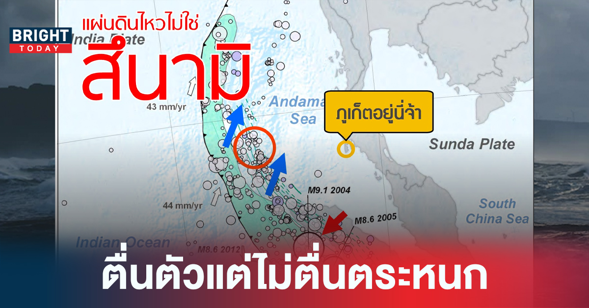 แผ่นดินไหว ไม่ใช่ สึนามิ ตื่นตัวแต่อย่าตระหนก จะเกิดได้ต้องรุนแรงระดับ 6.5 ขึ้นไป