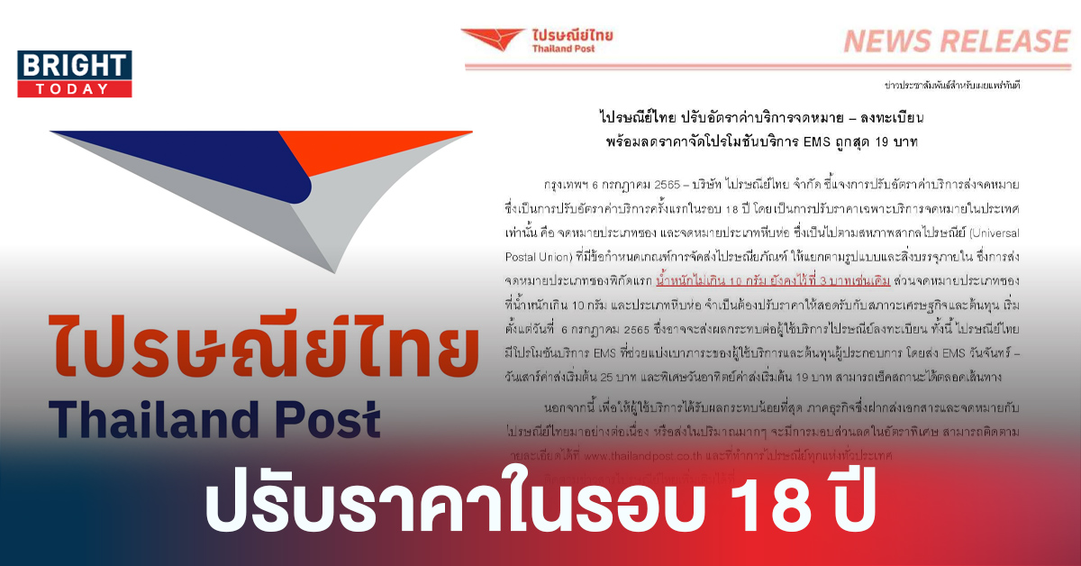 ครั้งแรกในรอบ 18 ปี! ไปรษณีย์ไทยขึ้นราคา ค่าส่ง ทั้งแบบลงทะเบียน – จดหมาย