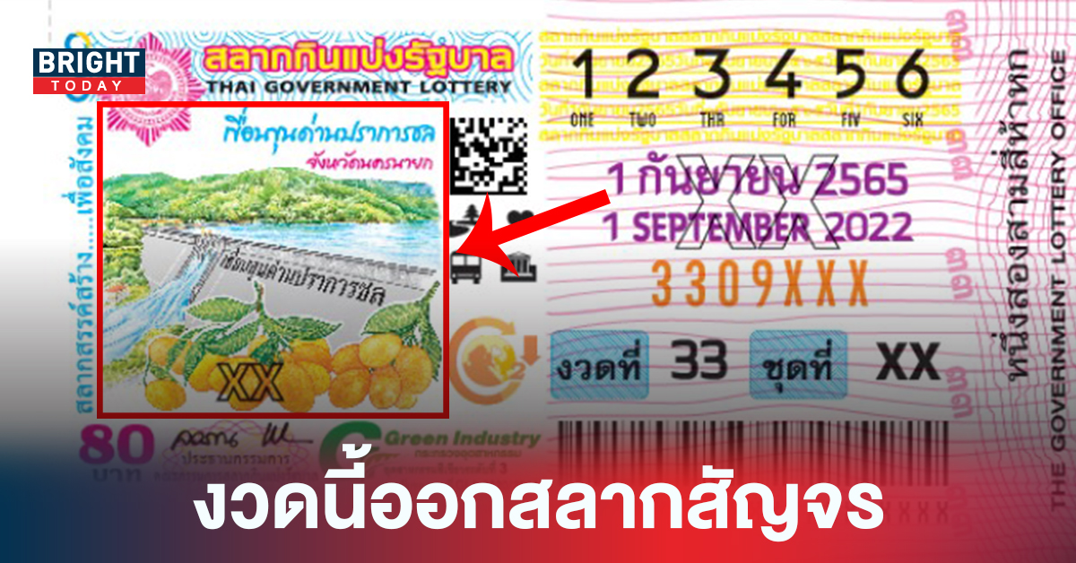 แปลปกสลาก ฉบับคนสวนชวนฝัน เด่น 2 รอง 1-5 งวดก่อนเข้า 2 ตัวตรง หวยรัฐบาล 1 9 65