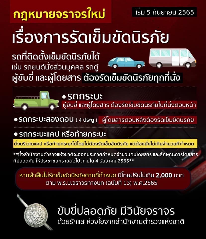 กฎหมายจราจรใหม่-4