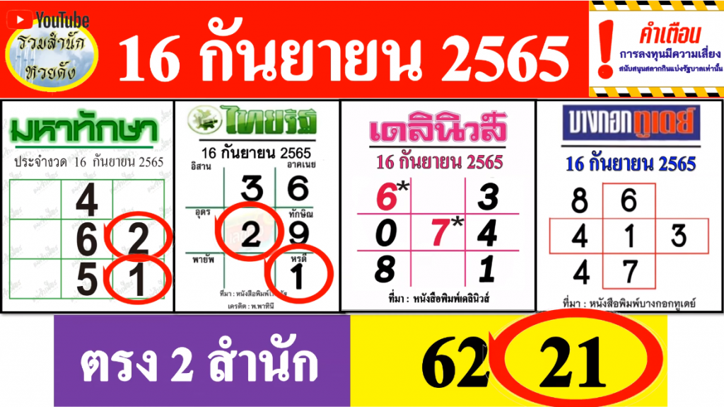 61อั้นแน่! ชนแรง มหาทักษา-ไทยรัฐ -เดลินิวส์-บางกอกทูเดย์ 16 9 65