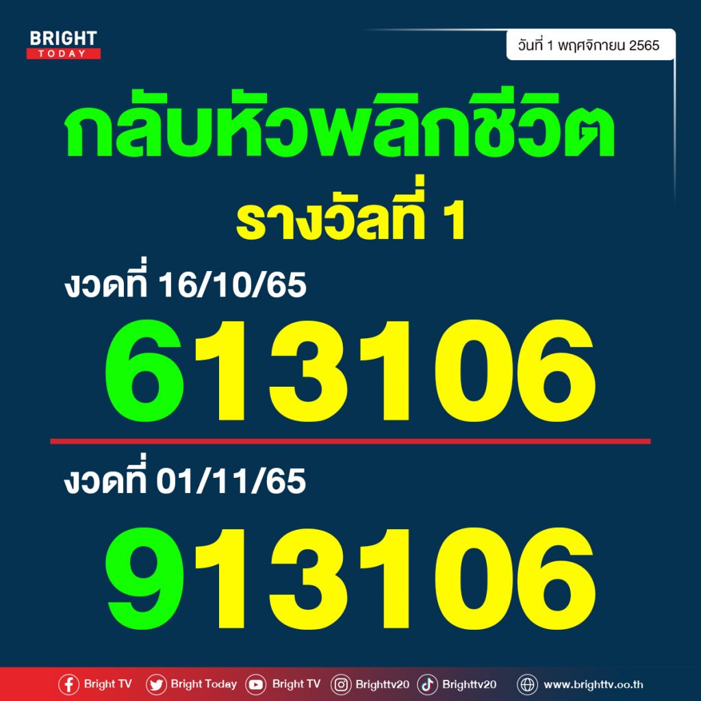 รางวัลที่-1-1