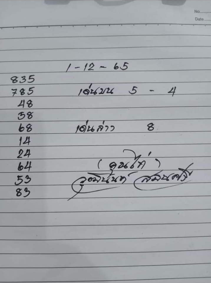 -ไก่เจ้าพายุ-เลขเด็ด-หวยรัฐบาลไทย-1-12-65-4