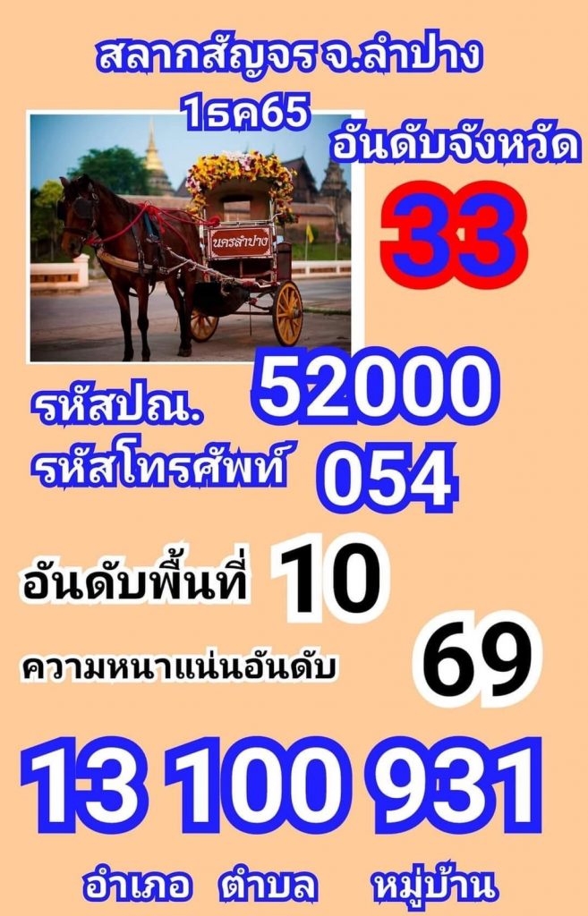 หวยสัญจรลำปาง-1-12-65-4