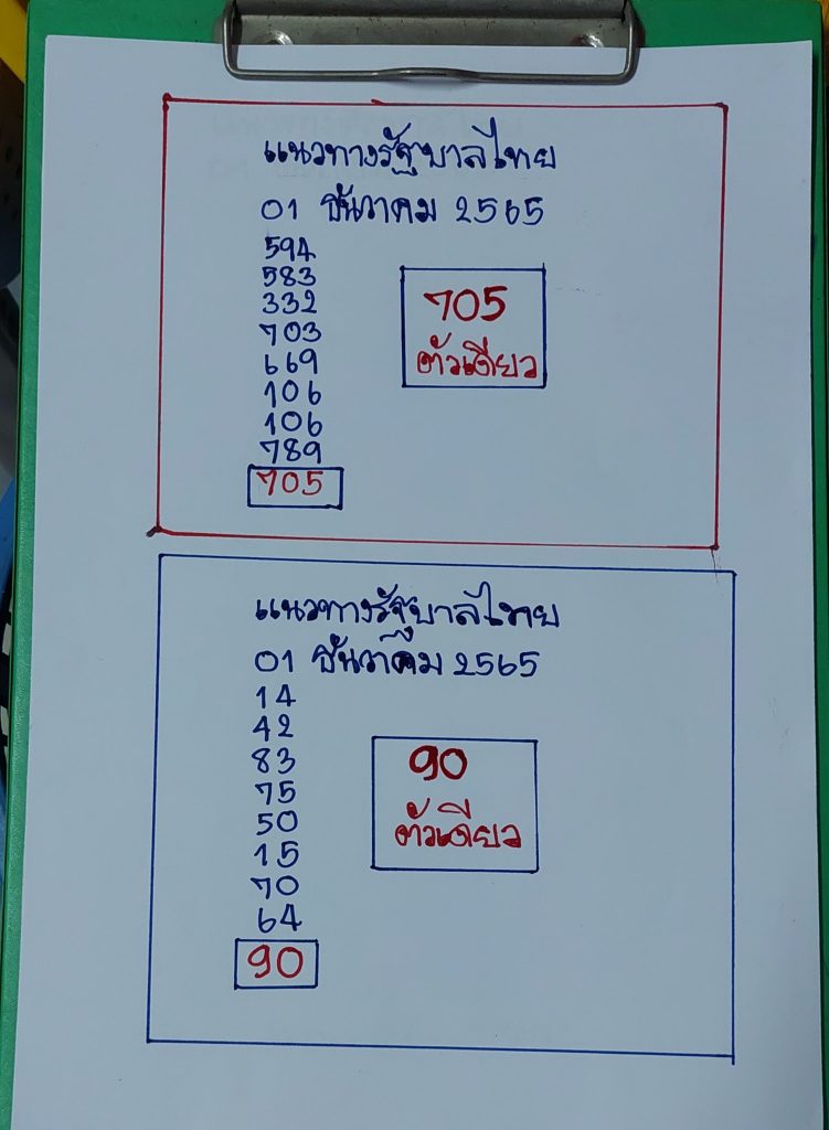 หวย-กูยเซาะกราว-1-12-65