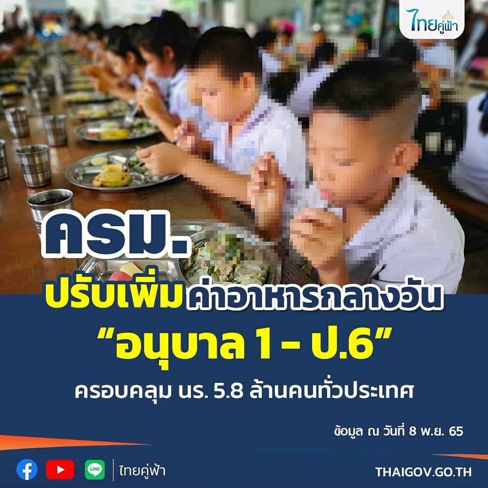 อาหารกลางวัน