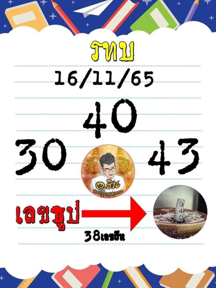 เลขธูป-เลขเด็ด-อ.ชิน-16-11-65