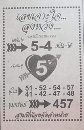 เลขเจาะใจ-1-12-65-หวยรัฐบาลไทยงวดนี้