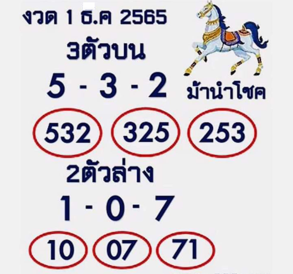 -ม้านำโชค-หวยรัฐบาล-1-12-65