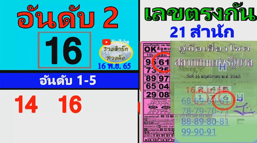 เลขเด็ด-ระวังอั้น-หวยงวดนี้-16-11-65-1