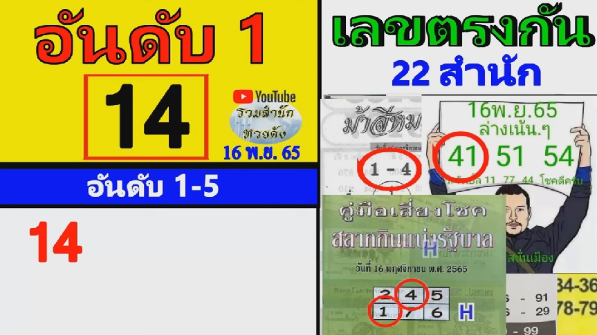 เลขเด็ด-ระวังอั้น-หวยงวดนี้-16-11-65-2