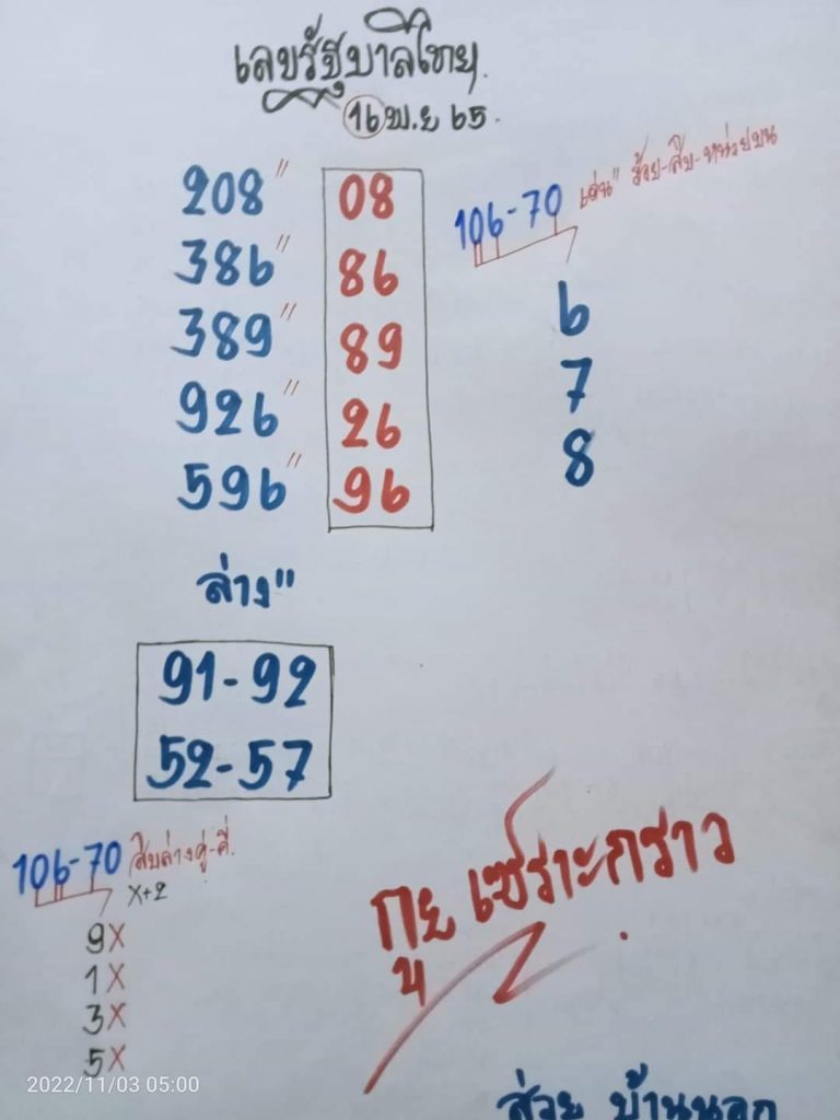 เลขเด็ด-หวยกูยเซราะกราว-16-11-65-หวยดัง-รัฐบาลไทย-3