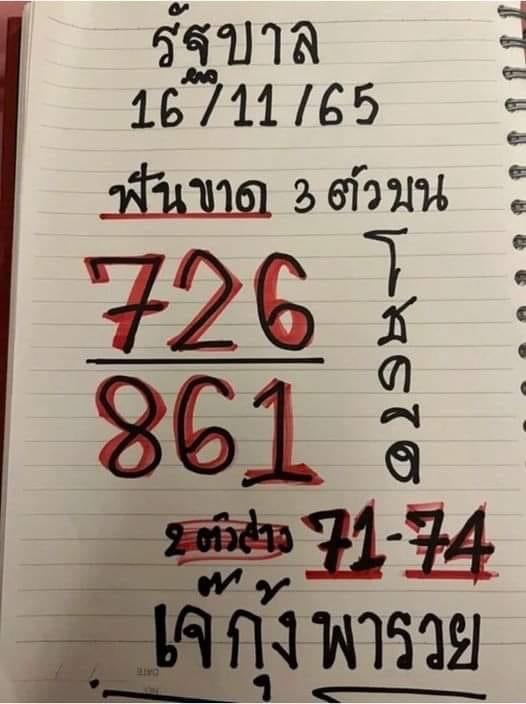 เลขเด็ด-หวยเจ๊กุ้งพารวย-16-11-65