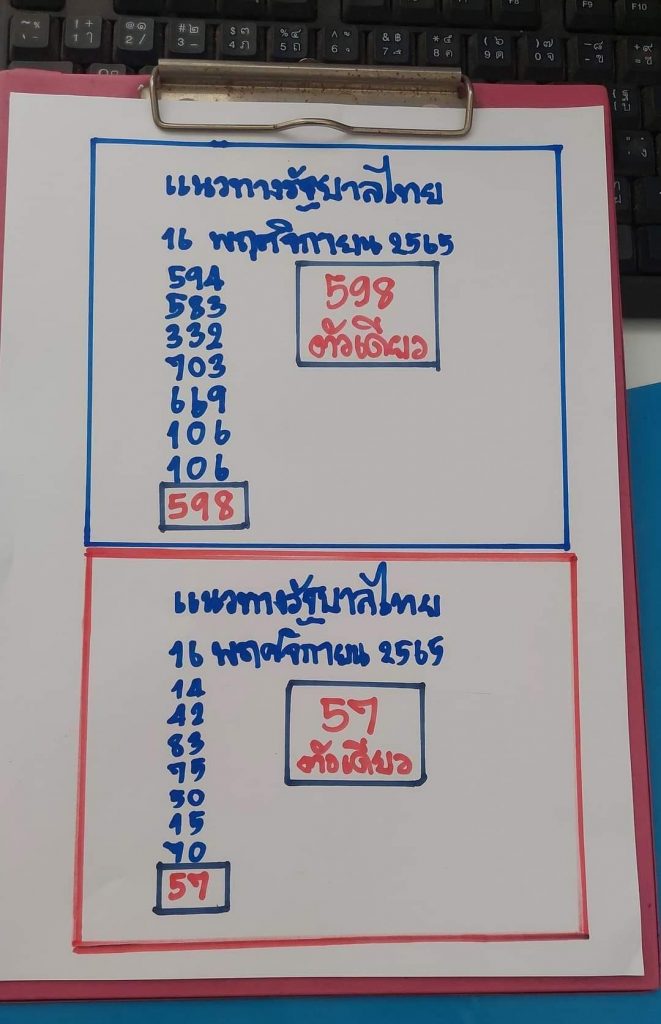 แนวทางใหม่หวยรัฐบาลไทย-16-11-65