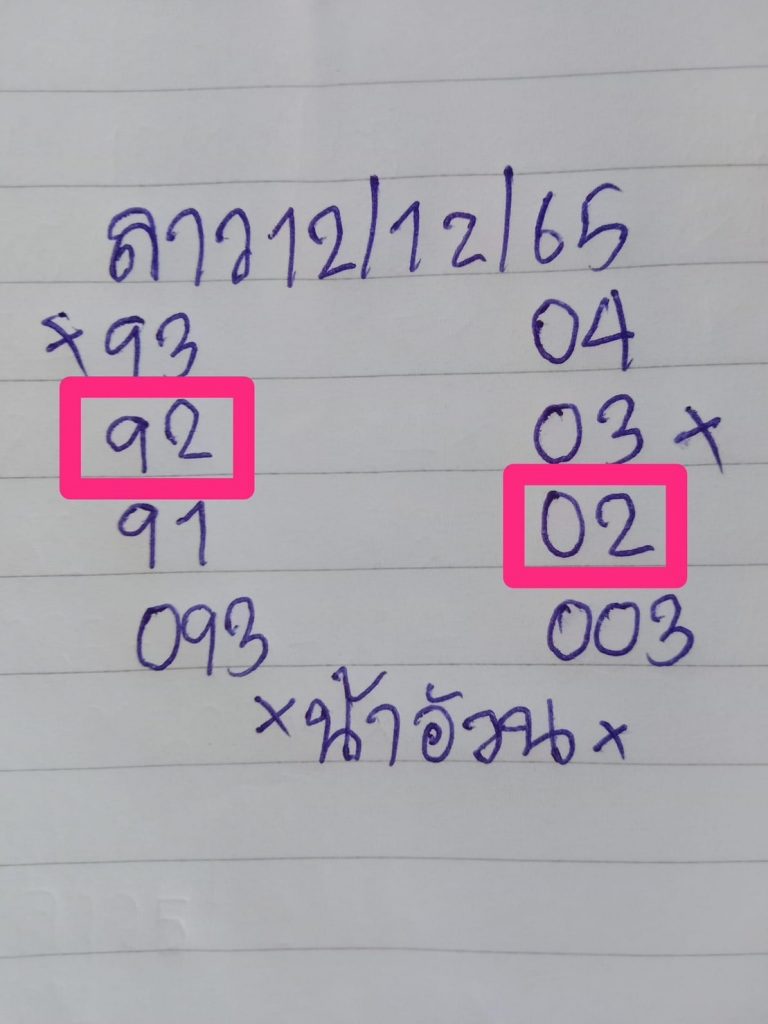 -12-12-65-หวยลาววันนี้-หวยลาว-น้าอ้วน