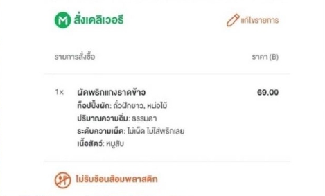 ผัดพริกแกงแบบไม่ใส่พริก-1