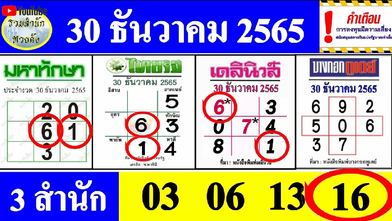 มหาทักษา-หวยไทยรัฐ-หวยเดลินิวส์-หวยบางกอกทูเดย์-30-12-65-2