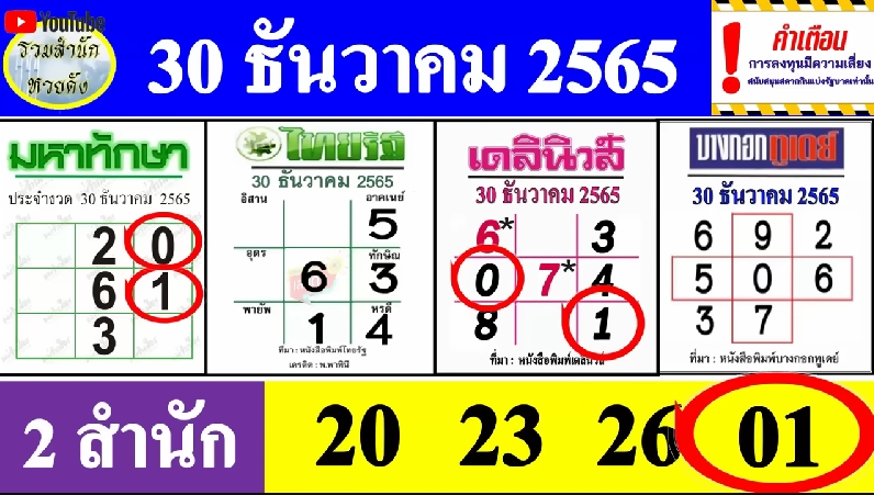 -หวยไทยรัฐ-หวยเดลินิวส์-หวยบางกอกทูเดย์-30-12-65-3