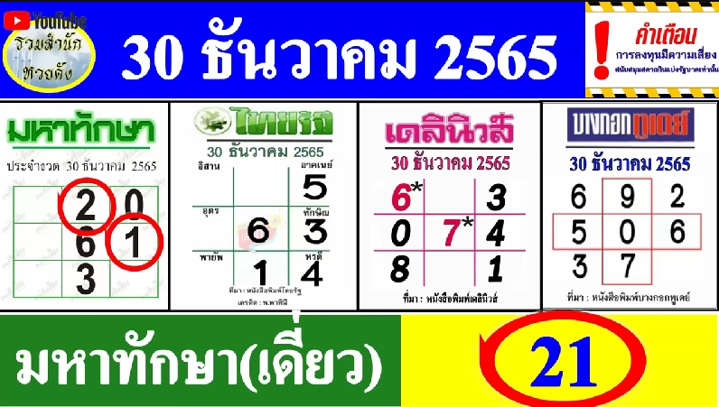 มหาทักษา-หวยไทยรัฐ-หวยเดลินิวส์-หวยบางกอกทูเดย์-30-12-65-4