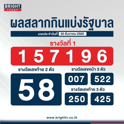 หวยงวดนี้-30-12-65-14