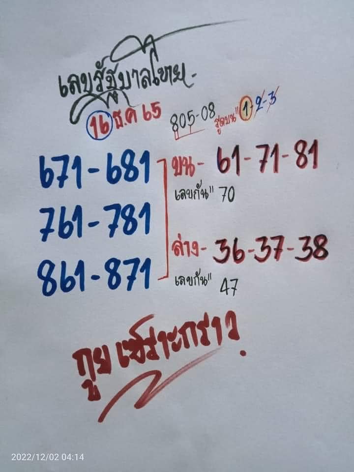 หวยรัฐบาล-กูยเซราะกราว-16-12-65-2